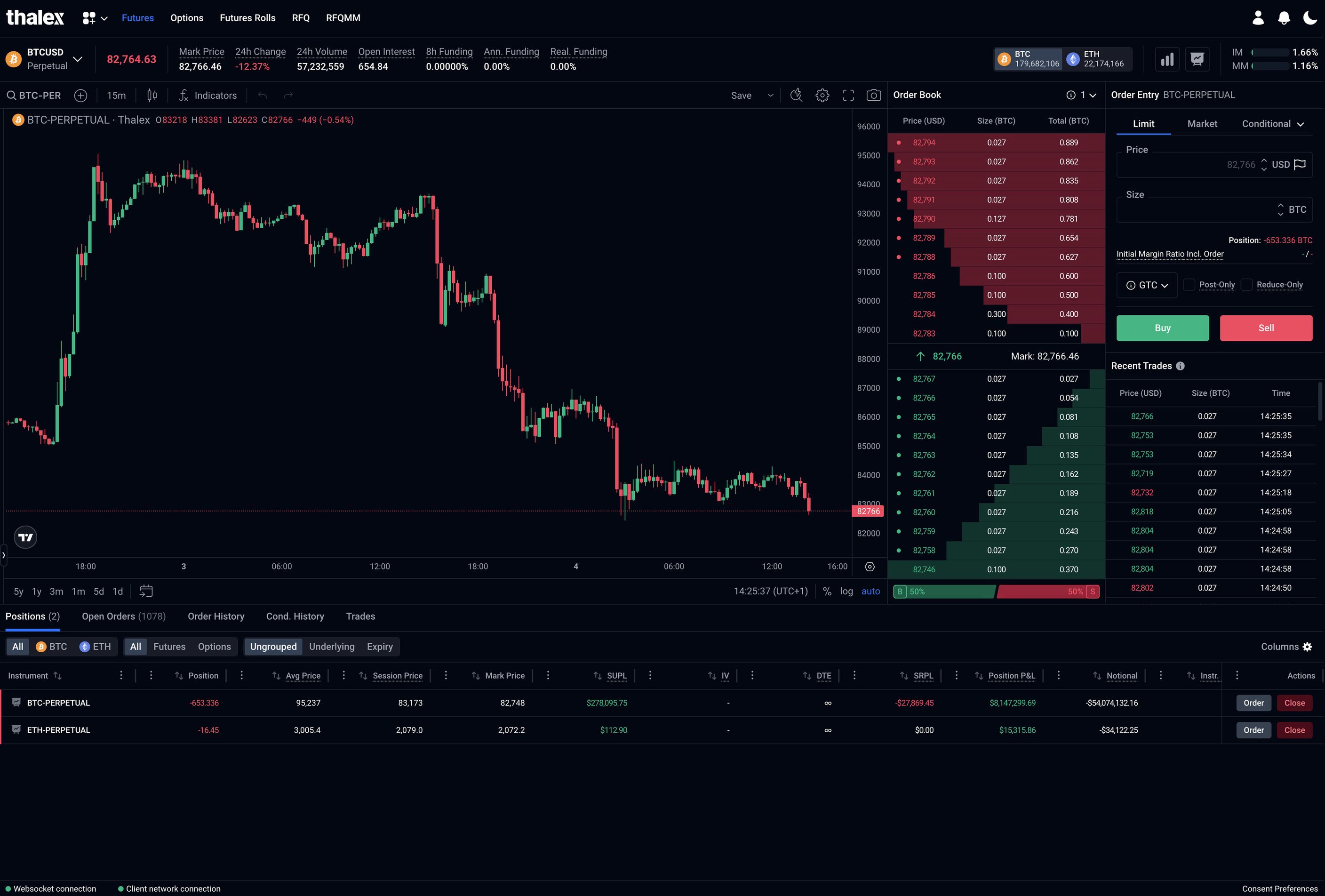 Preview of the exchange